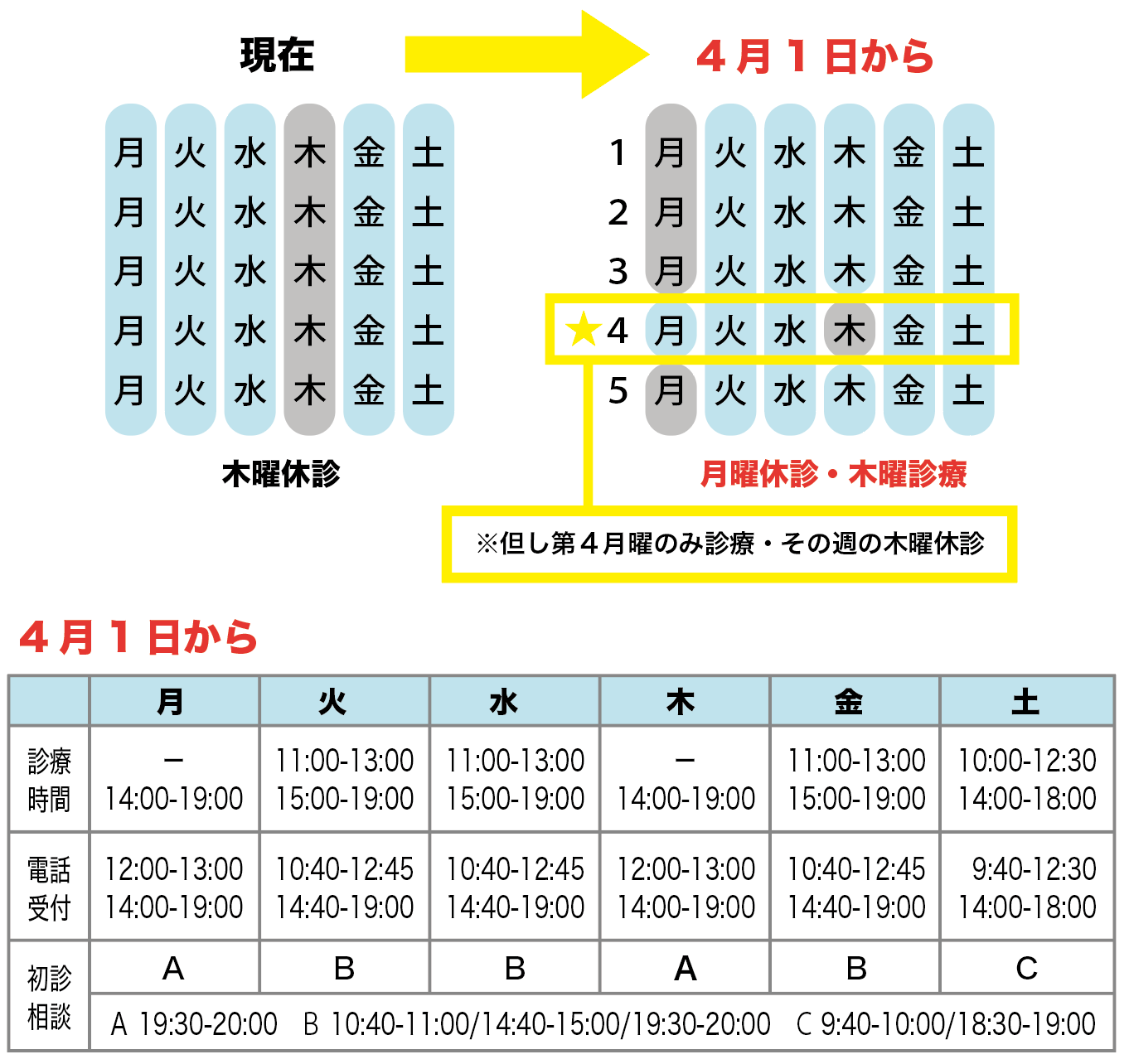 web_shinsatsu2023