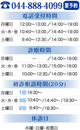 電話番号044-888-4099